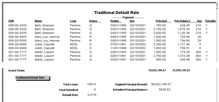 observed default rate formula